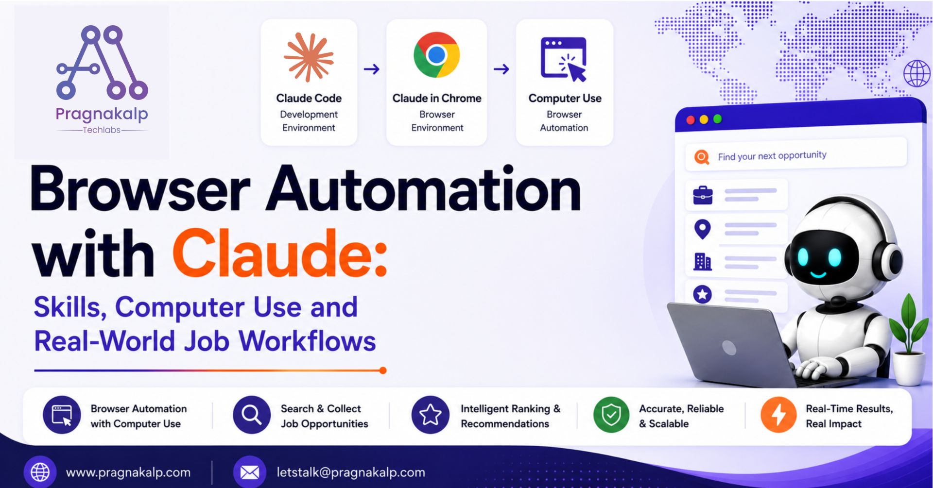 browser automation with claude