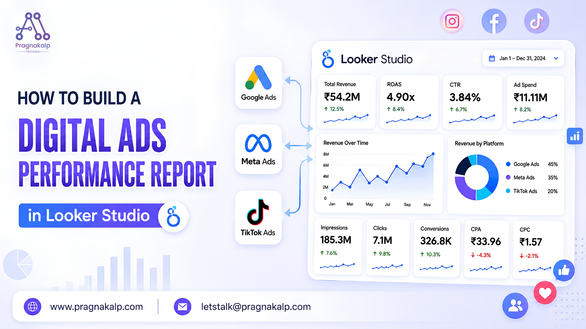 looker studio