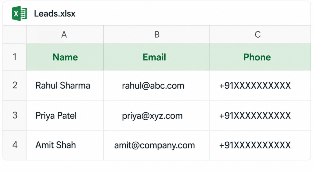 excel process